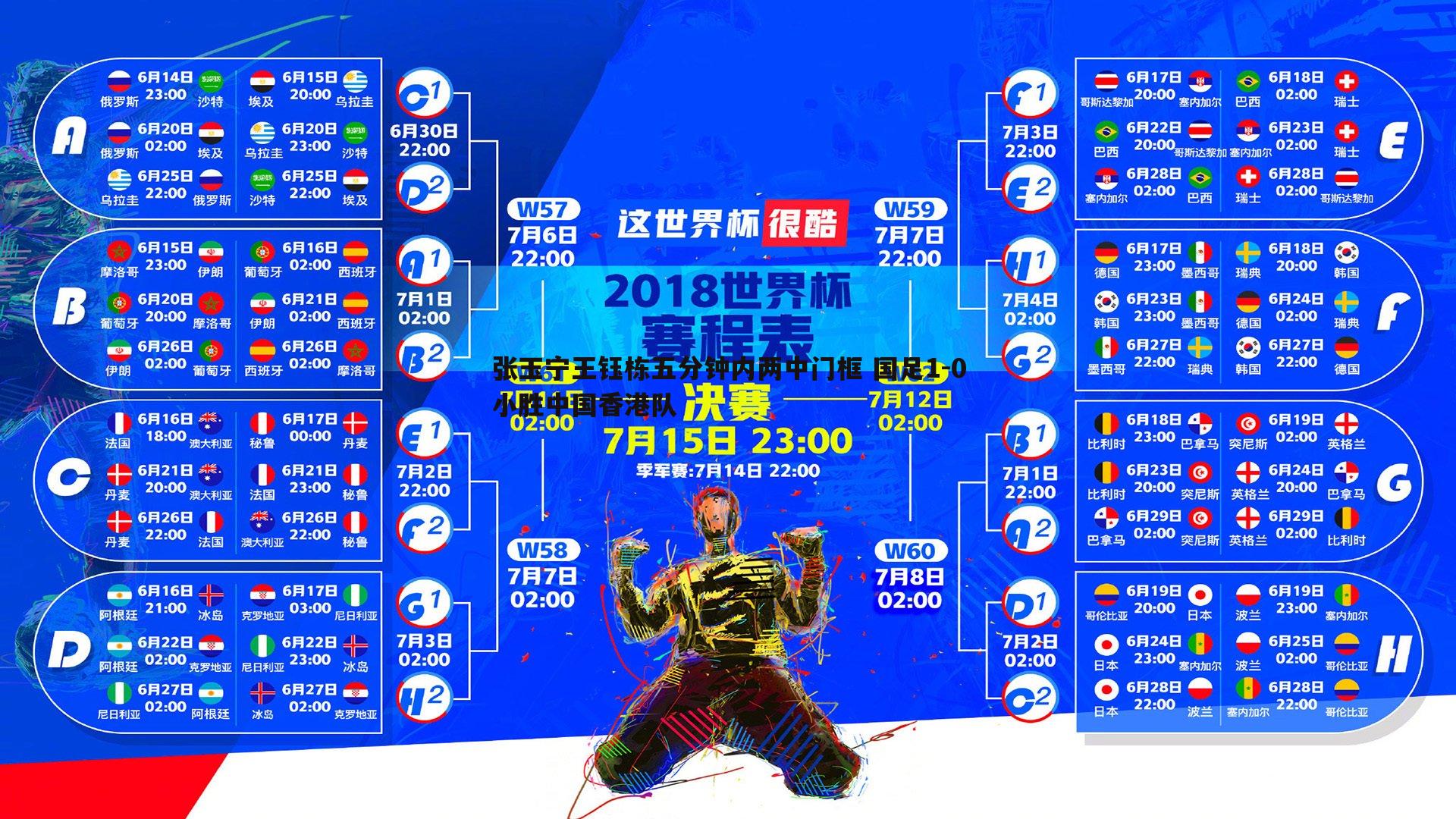 意昂体育-张玉宁王钰栋五分钟内两中门框 国足1-0小胜中国香港队